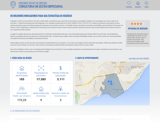 E analise as melhores informações para abrir seu negócio